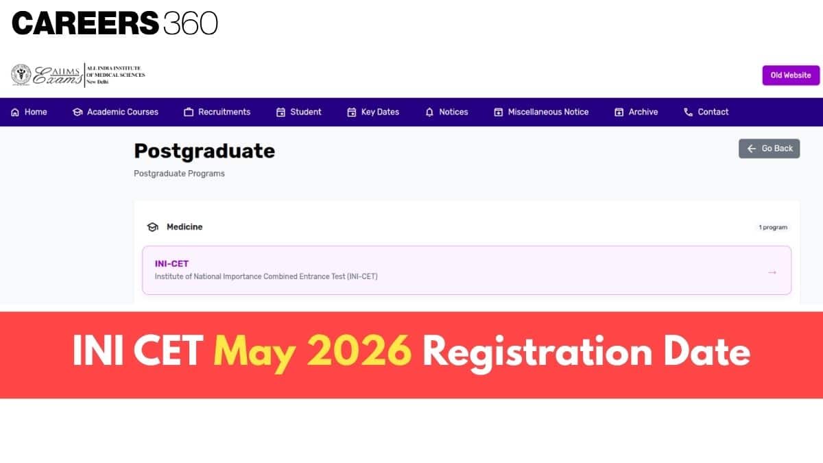 INI CET May 2026 Registration Date (Soon): Expected Date & Application Process